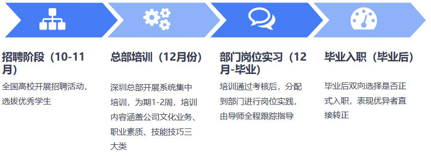凤凰联盟·(中国区)官方网站