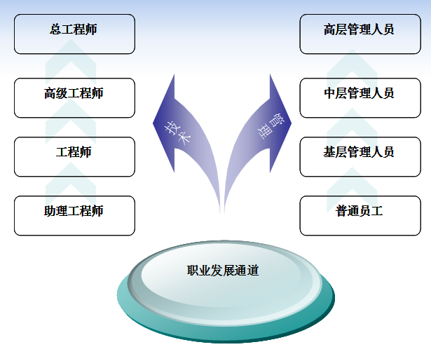 凤凰联盟·(中国区)官方网站