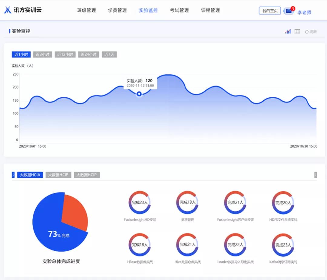 凤凰联盟·(中国区)官方网站