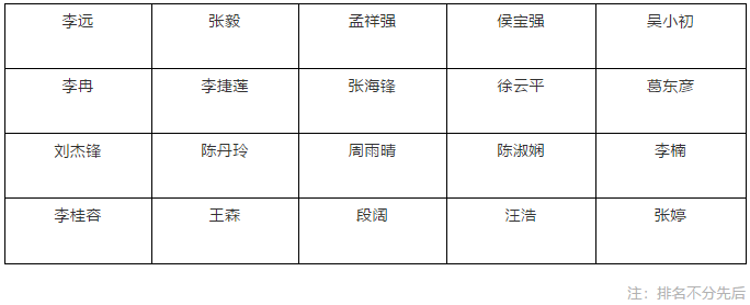 凤凰联盟·(中国区)官方网站