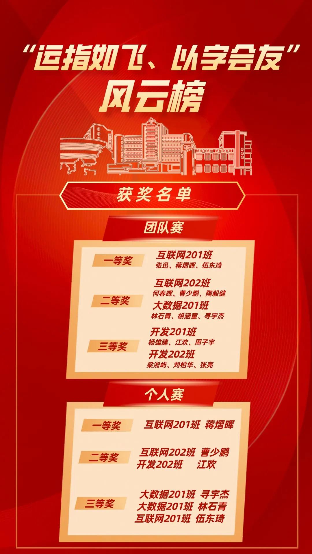 凤凰联盟·(中国区)官方网站