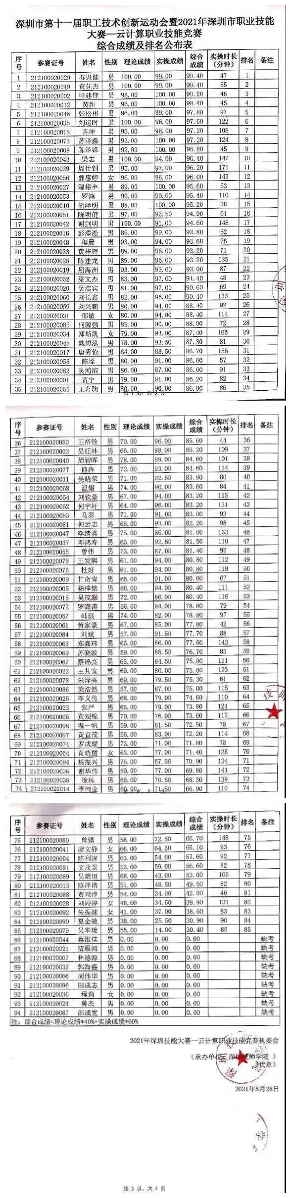 凤凰联盟·(中国区)官方网站