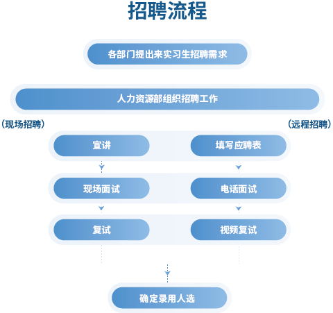 凤凰联盟·(中国区)官方网站