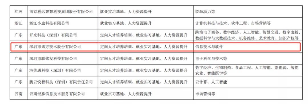 凤凰联盟·(中国区)官方网站