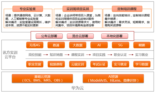 凤凰联盟·(中国区)官方网站