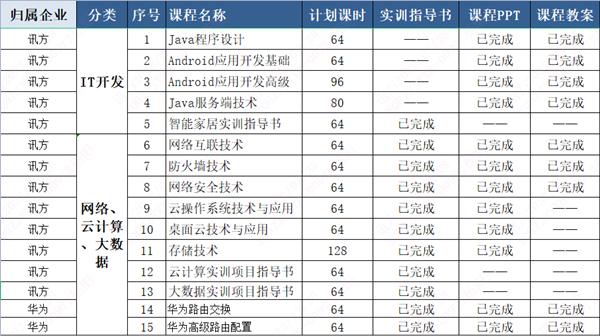 凤凰联盟·(中国区)官方网站