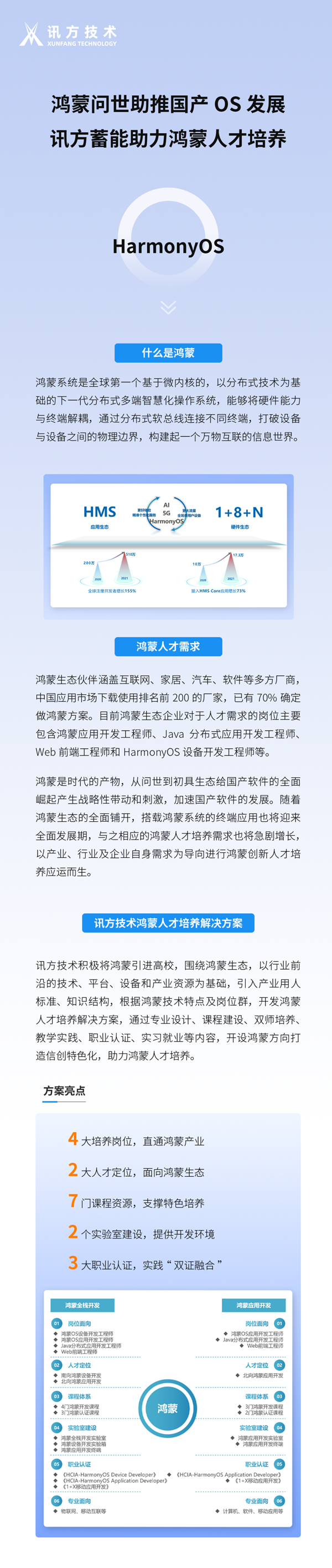 凤凰联盟·(中国区)官方网站