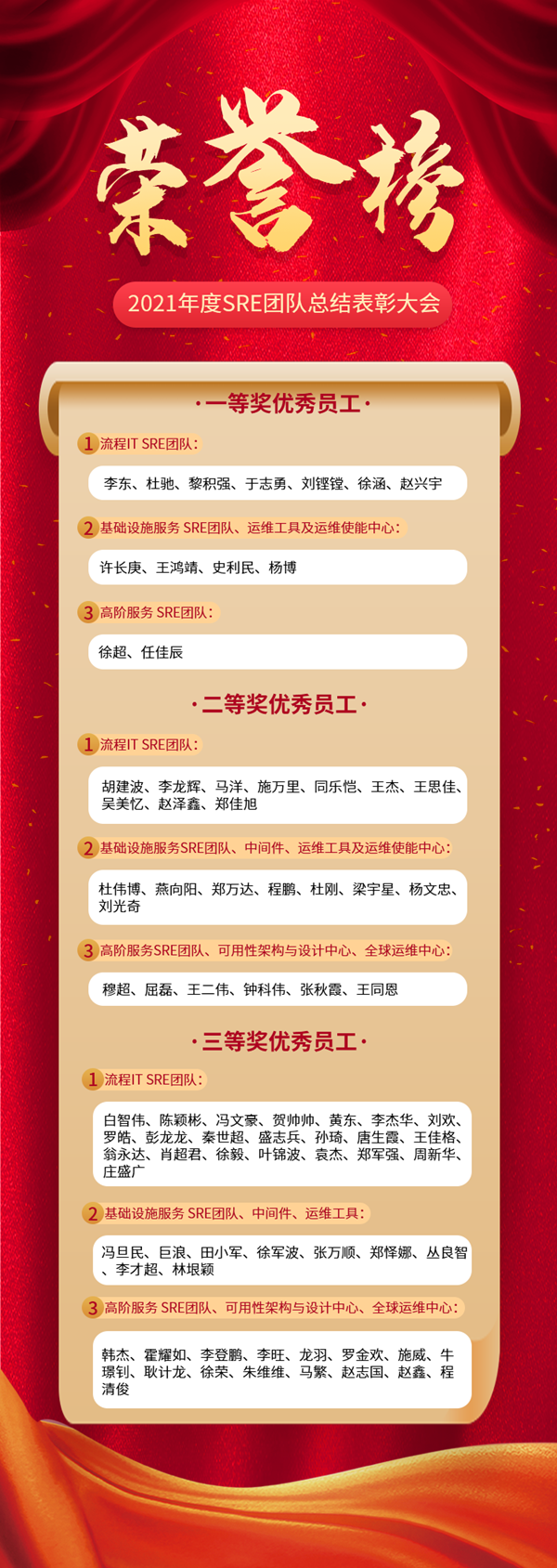 凤凰联盟·(中国区)官方网站