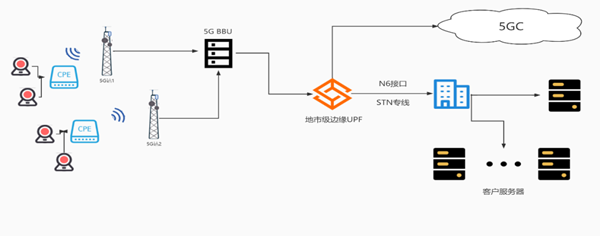 凤凰联盟·(中国区)官方网站