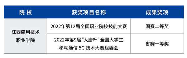凤凰联盟·(中国区)官方网站