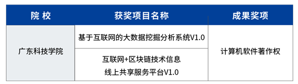 凤凰联盟·(中国区)官方网站