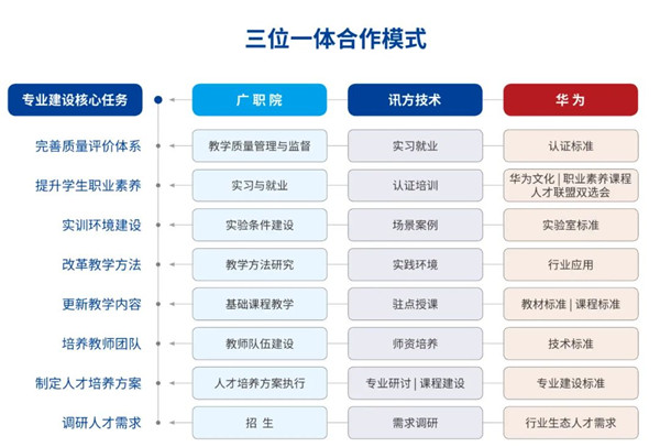凤凰联盟·(中国区)官方网站