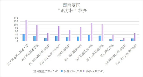 凤凰联盟·(中国区)官方网站