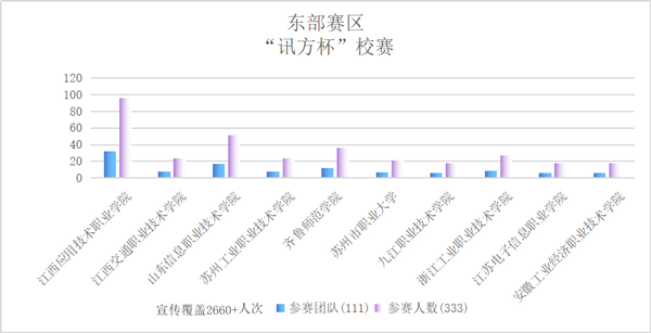 凤凰联盟·(中国区)官方网站