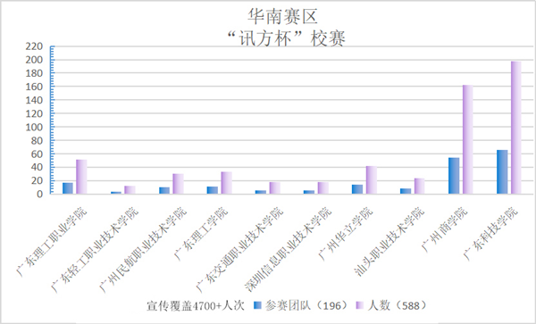 凤凰联盟·(中国区)官方网站