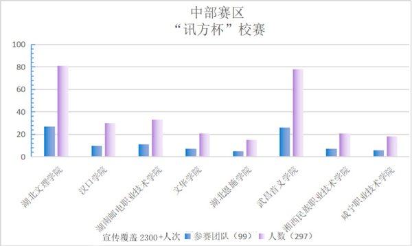 凤凰联盟·(中国区)官方网站