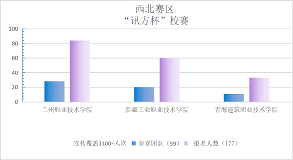 凤凰联盟·(中国区)官方网站