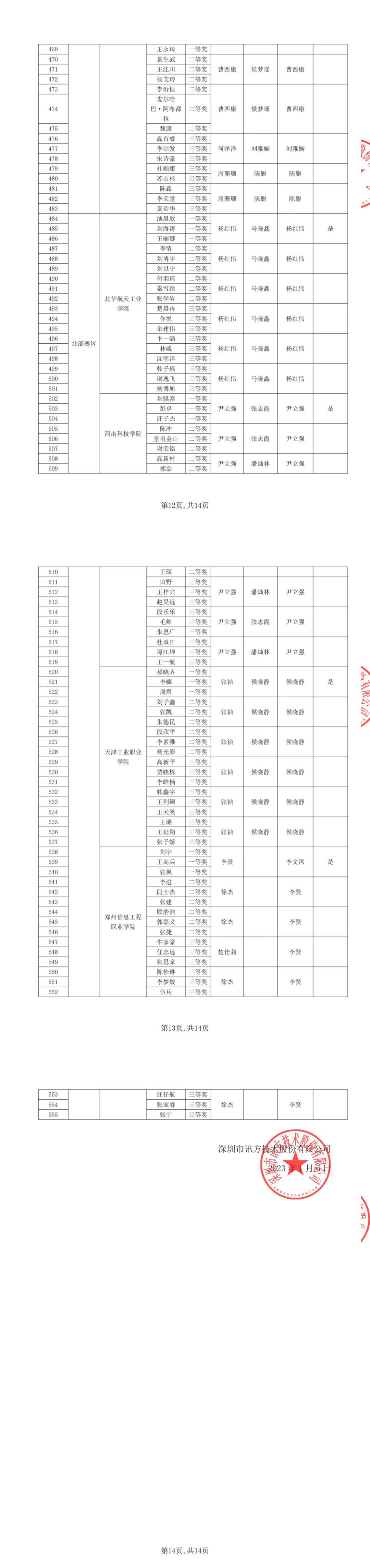 凤凰联盟·(中国区)官方网站
