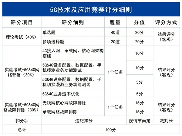 凤凰联盟·(中国区)官方网站