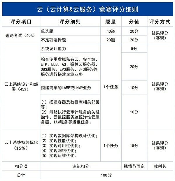 凤凰联盟·(中国区)官方网站