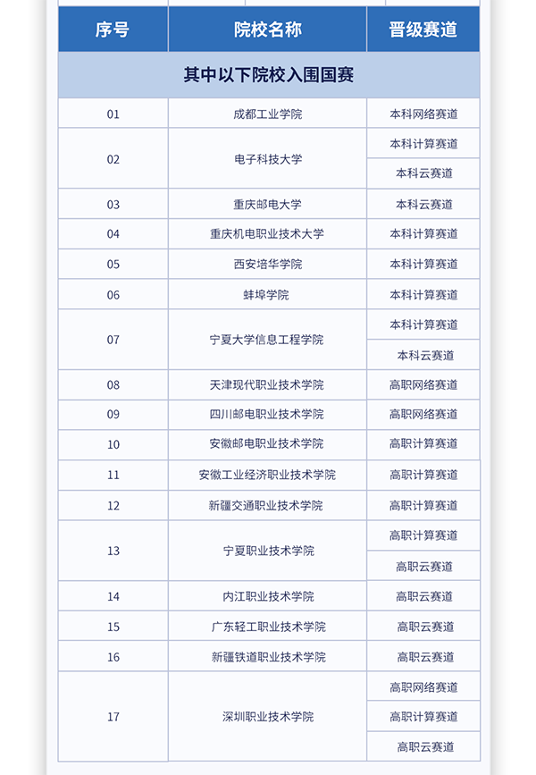 凤凰联盟·(中国区)官方网站