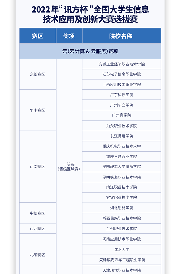 凤凰联盟·(中国区)官方网站