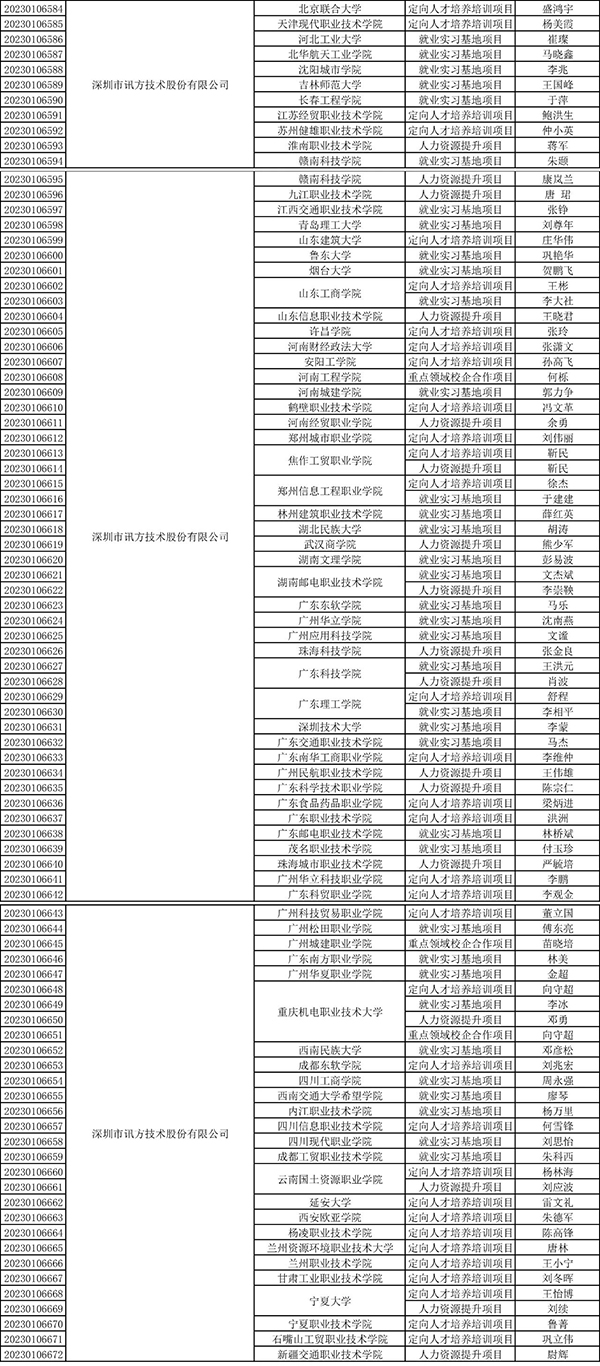 凤凰联盟·(中国区)官方网站