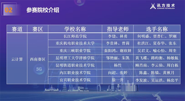 凤凰联盟·(中国区)官方网站