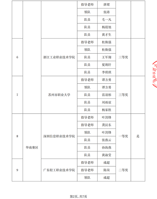 凤凰联盟·(中国区)官方网站