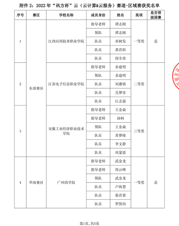 凤凰联盟·(中国区)官方网站
