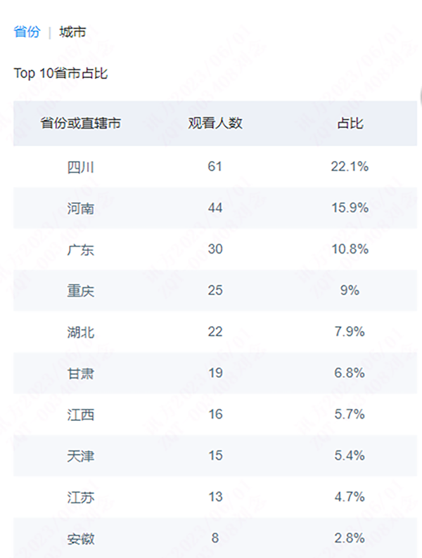 凤凰联盟·(中国区)官方网站