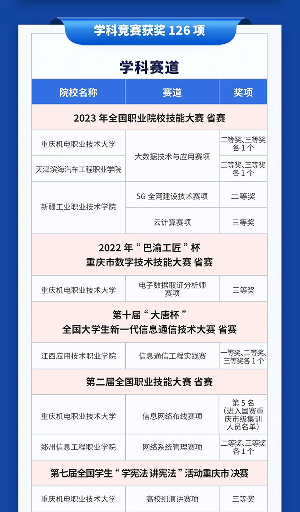 凤凰联盟·(中国区)官方网站