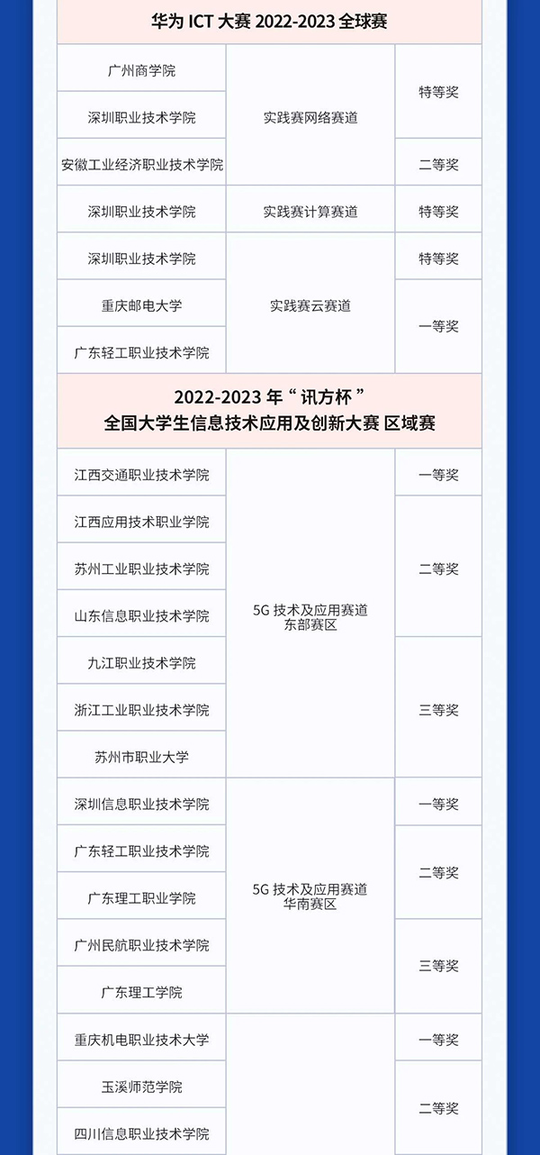 凤凰联盟·(中国区)官方网站