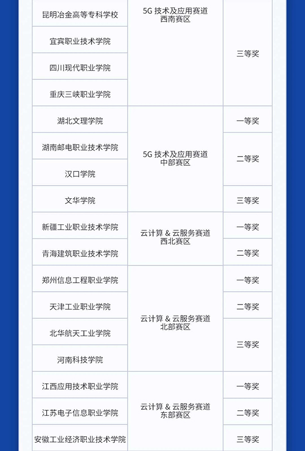 凤凰联盟·(中国区)官方网站