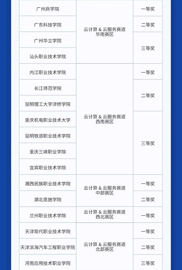 凤凰联盟·(中国区)官方网站