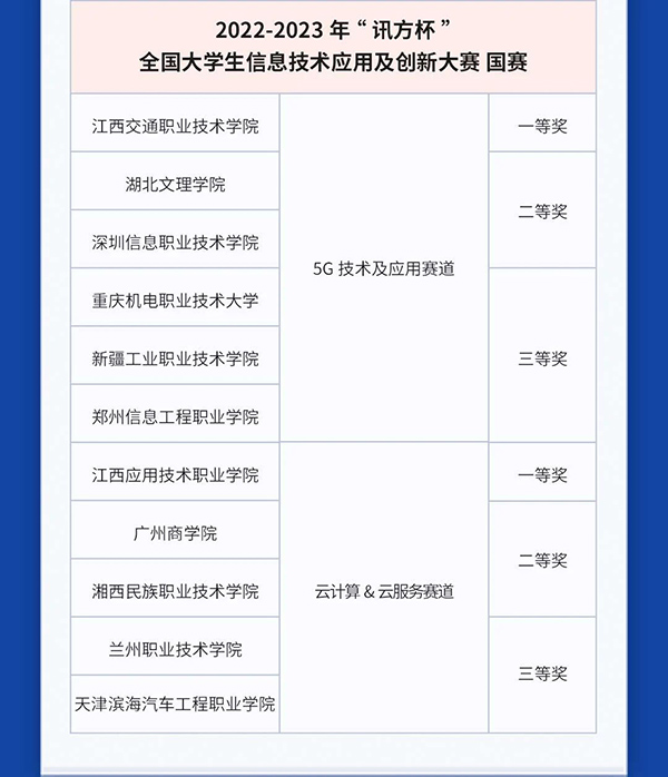 凤凰联盟·(中国区)官方网站