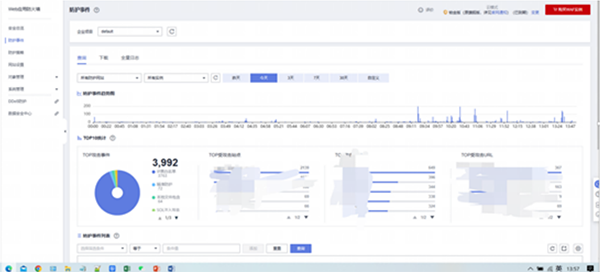 凤凰联盟·(中国区)官方网站