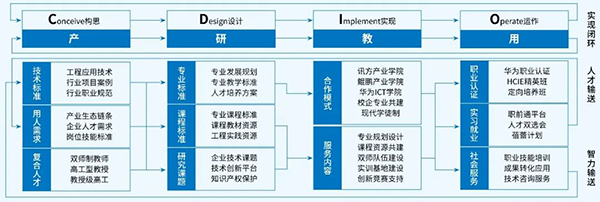 凤凰联盟·(中国区)官方网站