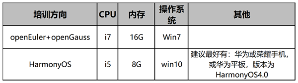 凤凰联盟·(中国区)官方网站