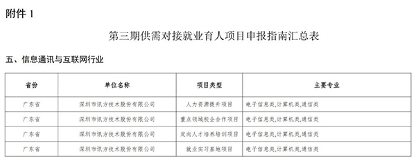 凤凰联盟·(中国区)官方网站