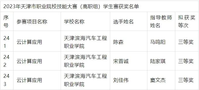 凤凰联盟·(中国区)官方网站