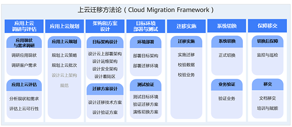 凤凰联盟·(中国区)官方网站