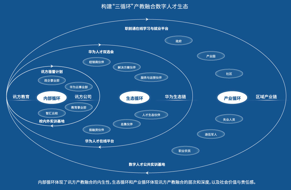 凤凰联盟·(中国区)官方网站