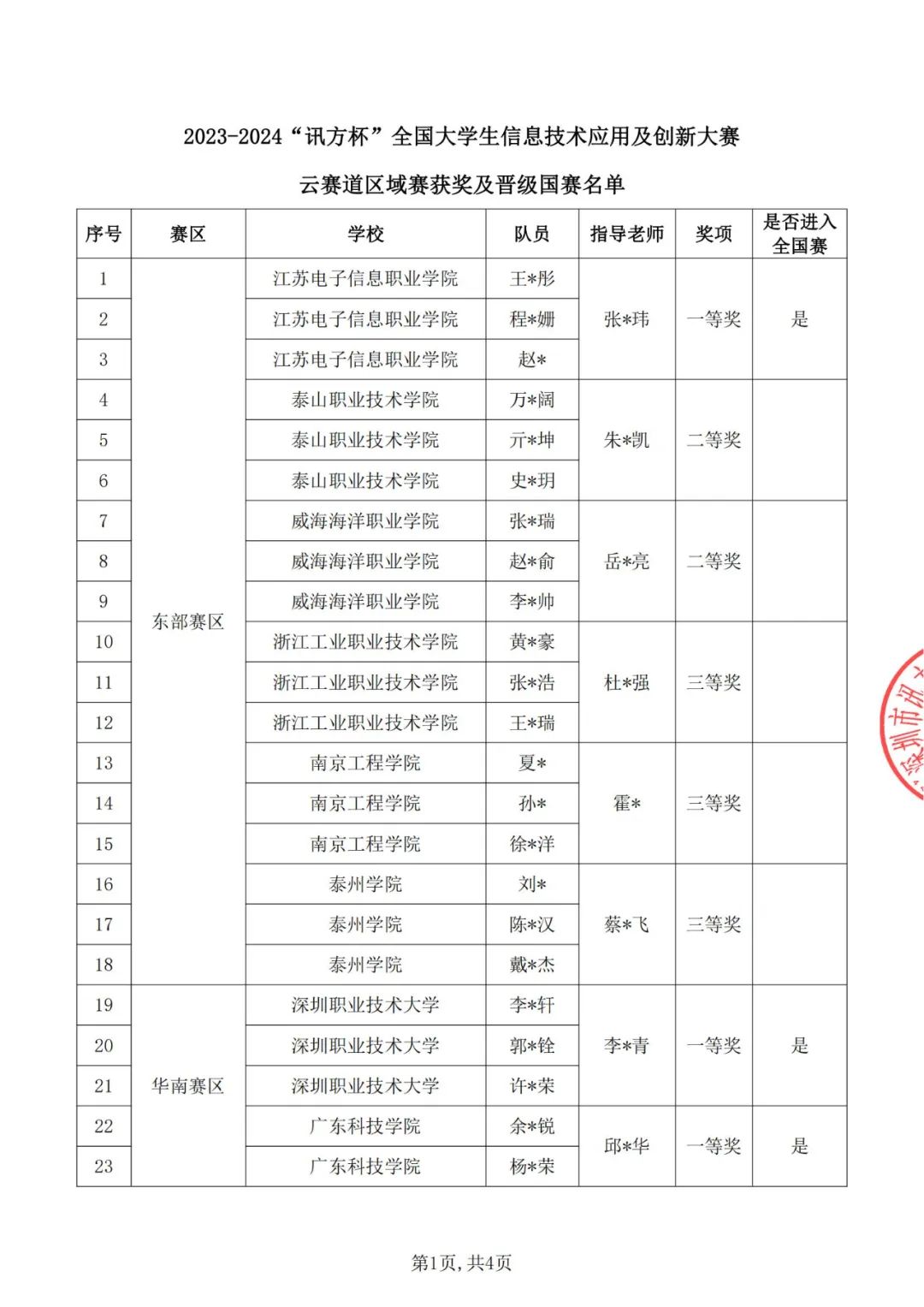 凤凰联盟·(中国区)官方网站