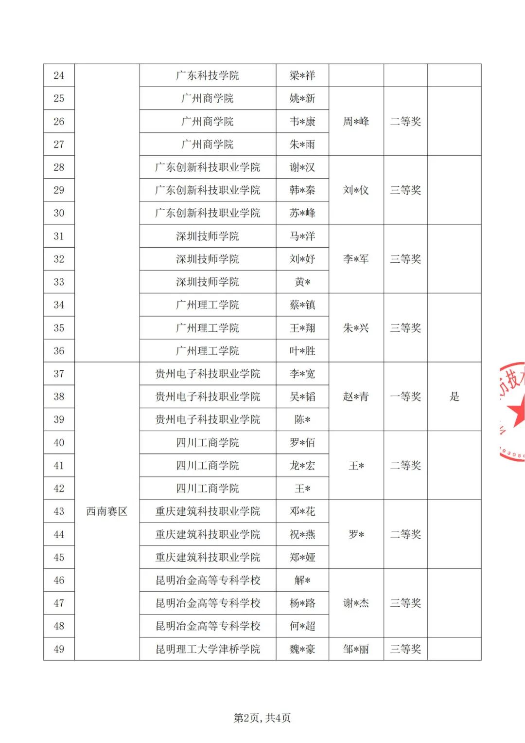 凤凰联盟·(中国区)官方网站