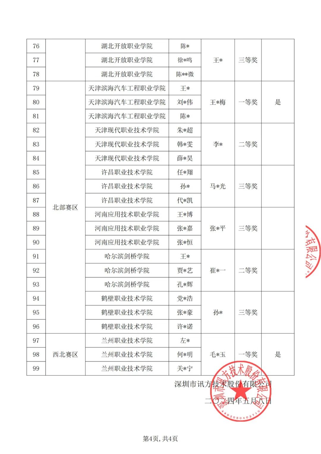 凤凰联盟·(中国区)官方网站