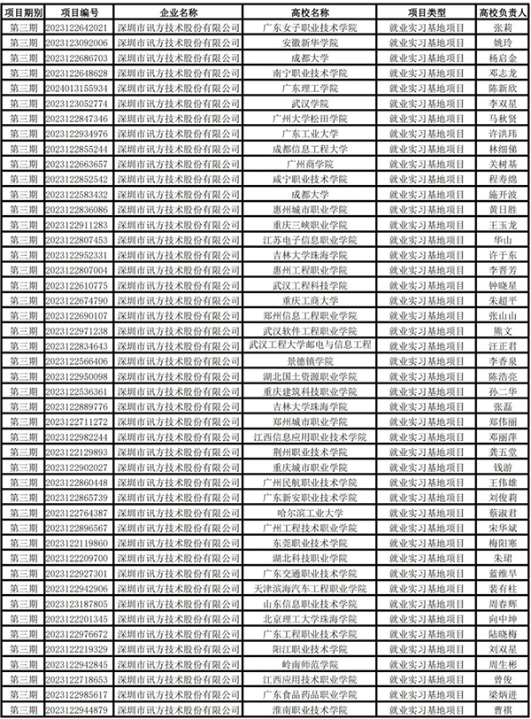 凤凰联盟·(中国区)官方网站