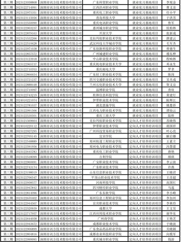 凤凰联盟·(中国区)官方网站