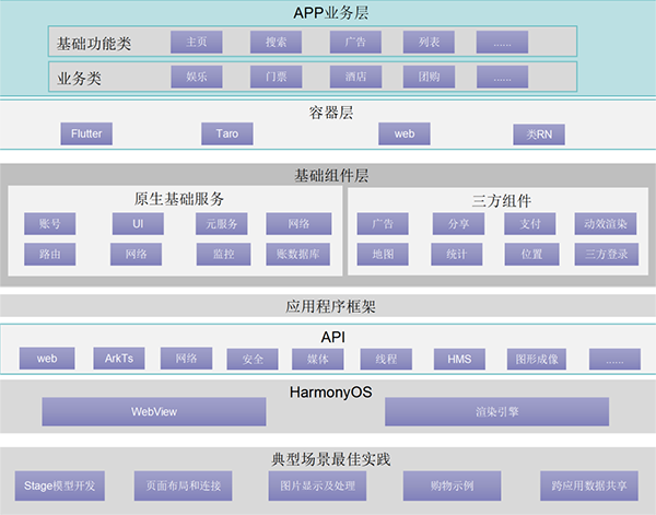 凤凰联盟·(中国区)官方网站