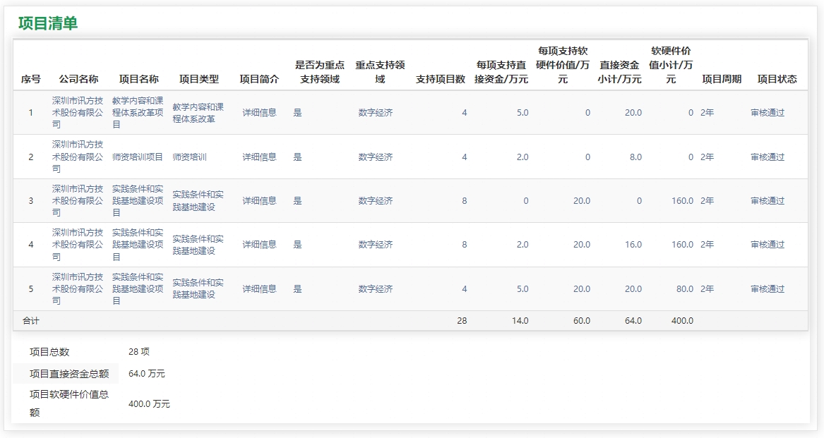 凤凰联盟·(中国区)官方网站